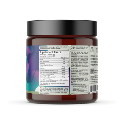 A jar of Unwind CBD Gummies by Medterra with a black lid, featuring a colorful wavy design on the label. The backside displays Supplement Facts and an ingredients list in a printed format. The jar, specifically formulated for stress relief, is set against a plain white background.